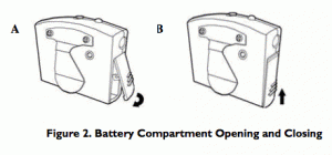 Figure 2. Battery Compartment Opening and Closing